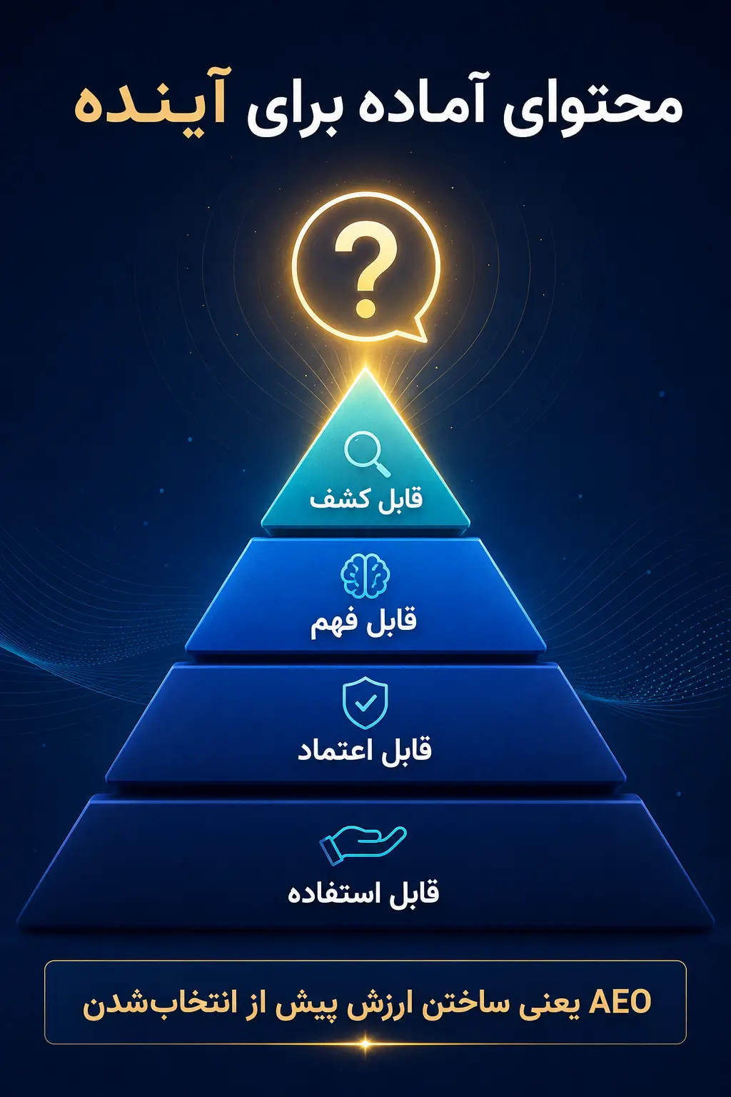 جمع‌بندی