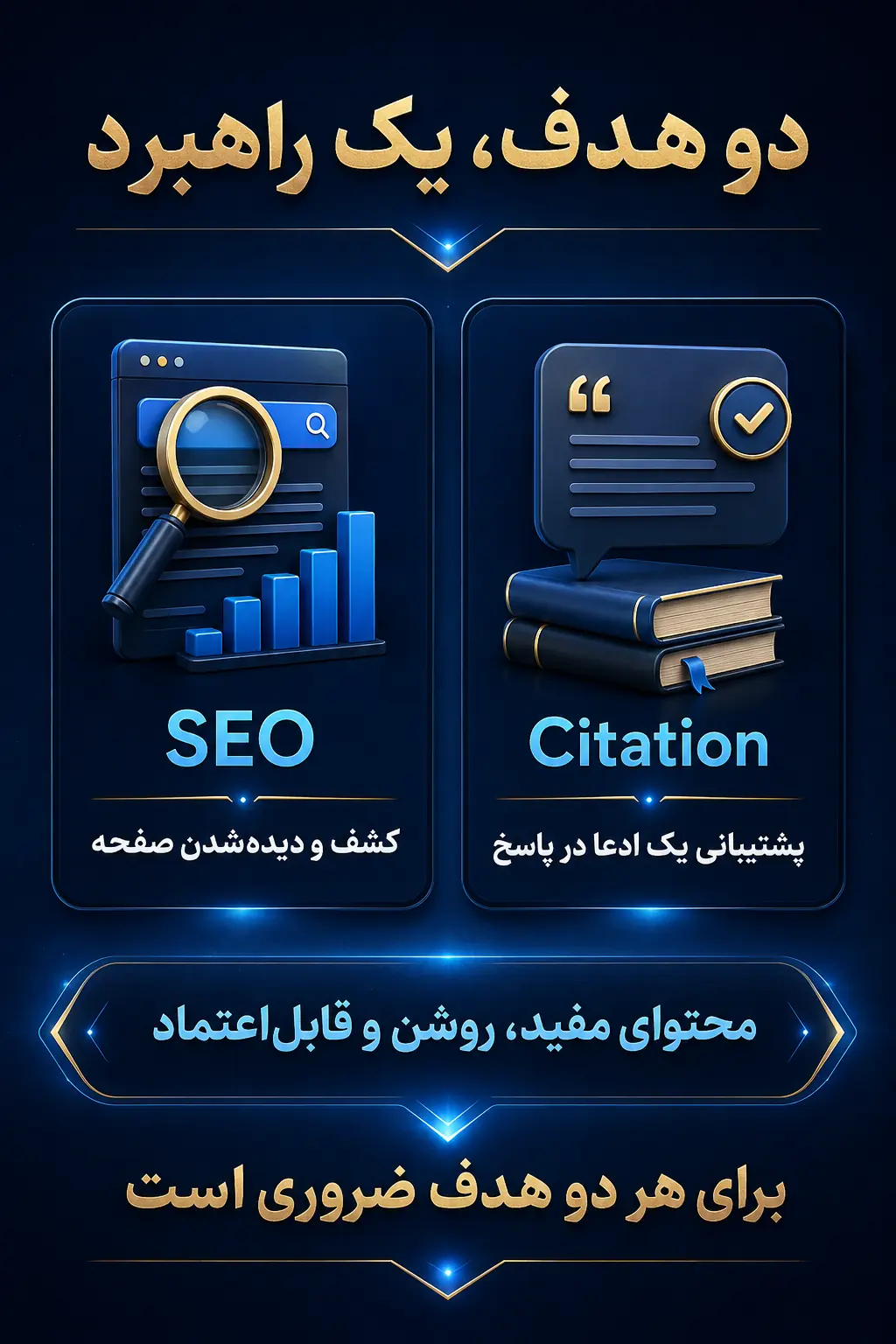جمع‌بندی