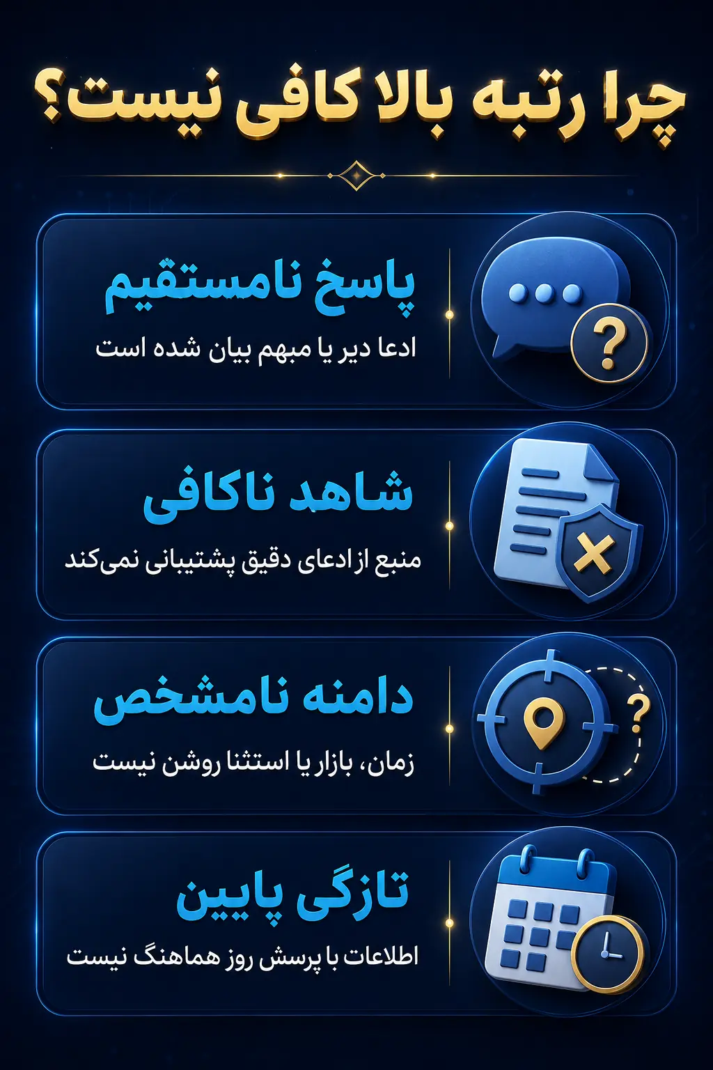 چرا صفحه‌ای با رتبه بالا ممکن است Citation نگیرد؟