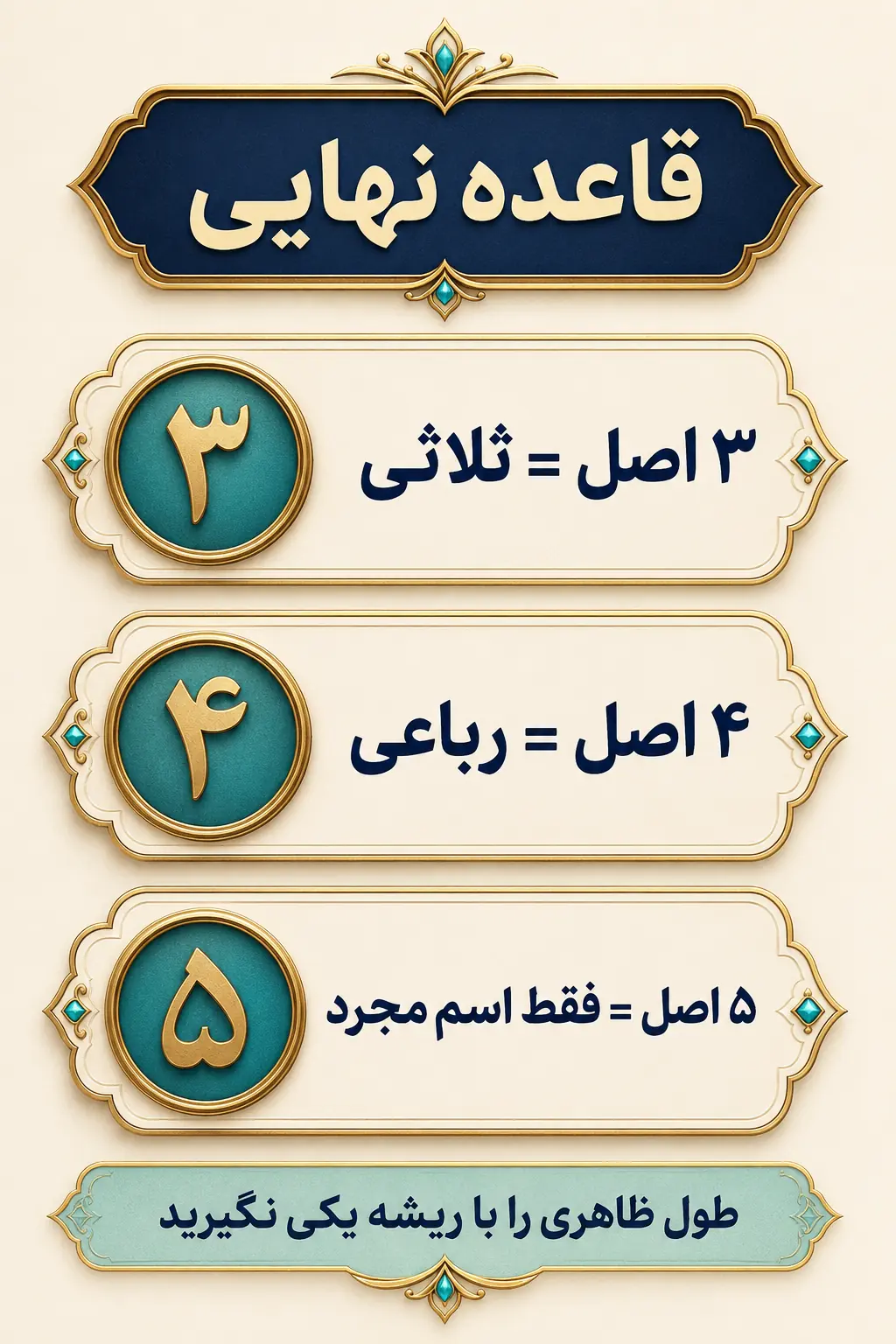 جمع‌بندی