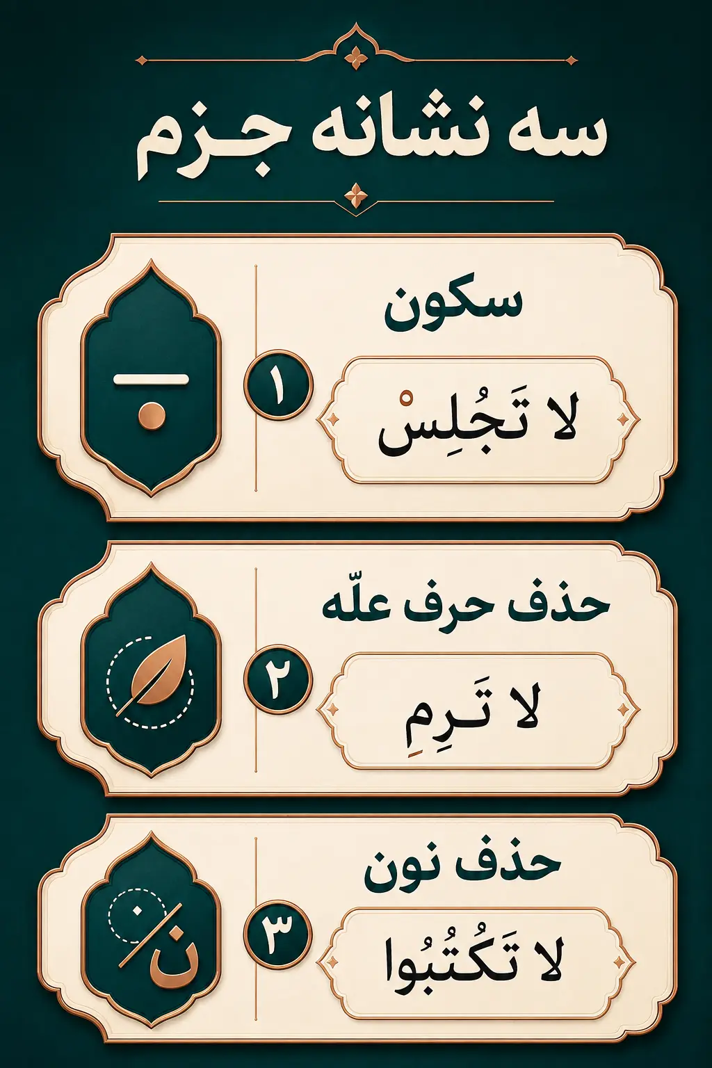نشانه‌های جزم در فعل نهی
