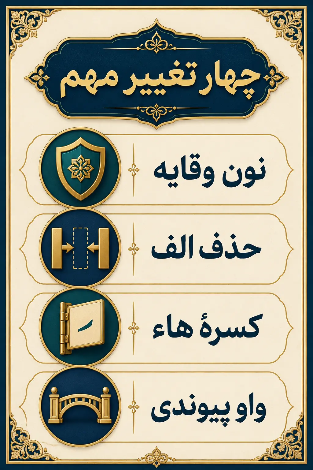 تغییرات املایی و آوایی مهم هنگام اتصال ضمیر