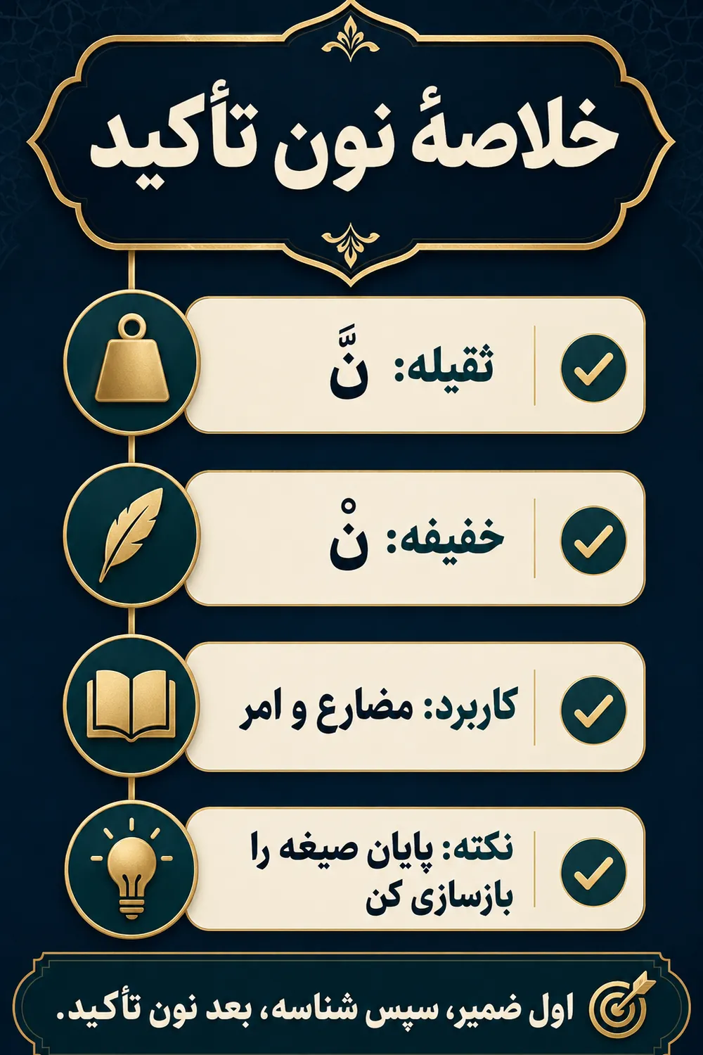 جمع‌بندی
