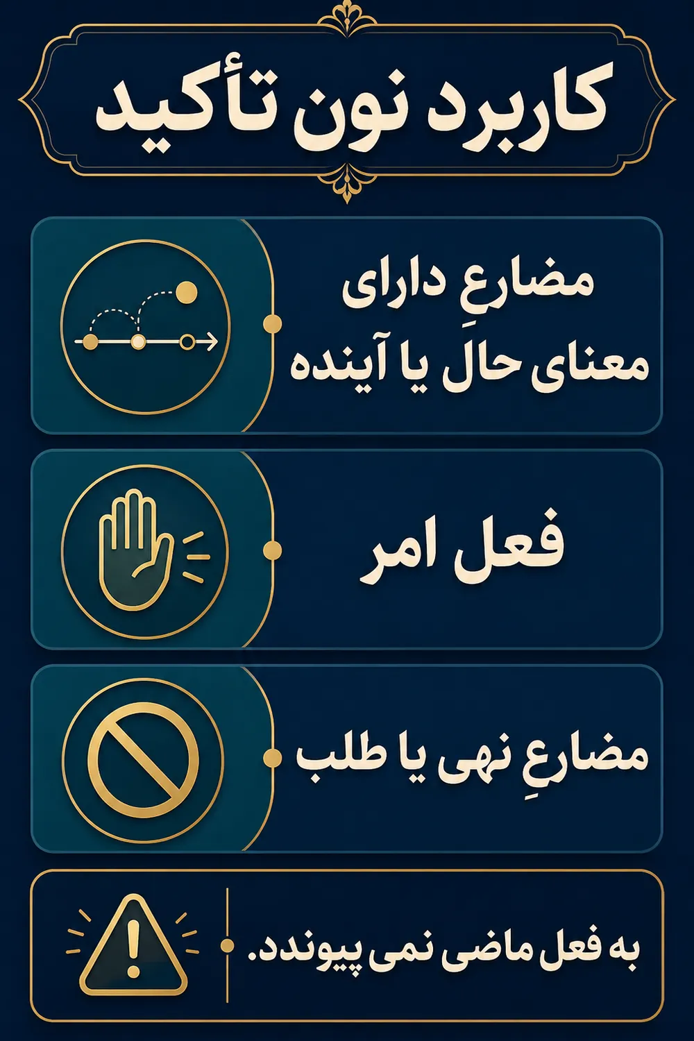 نون تأکید به کدام فعل‌ها می‌پیوندد و چگونه ساخته می‌شود؟