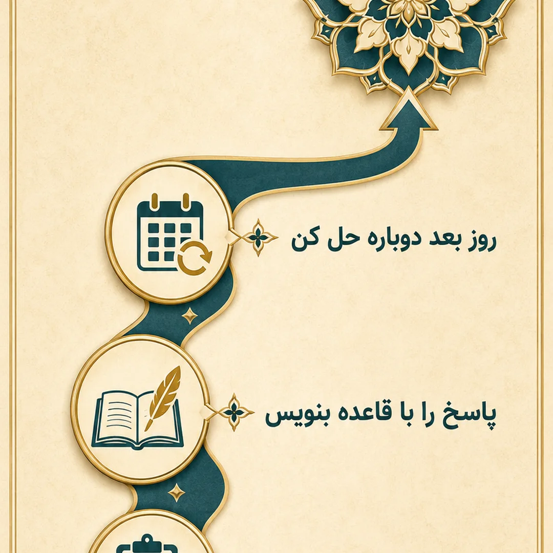 جمعبندی جمعبندی