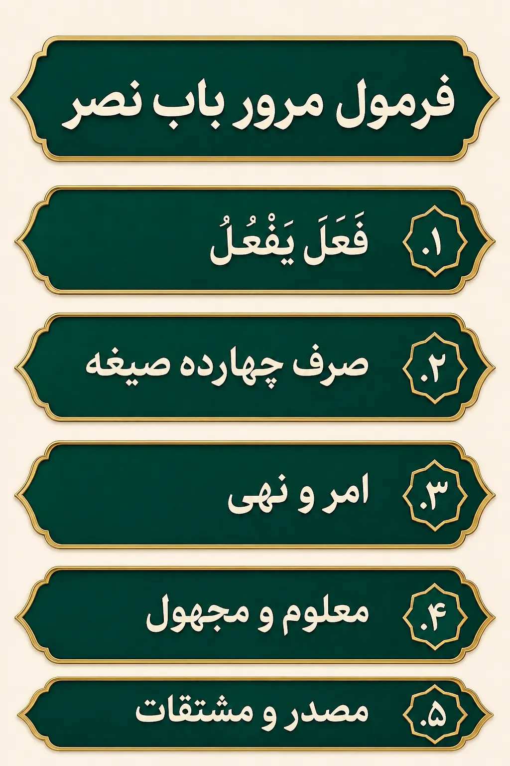 جمع‌بندی