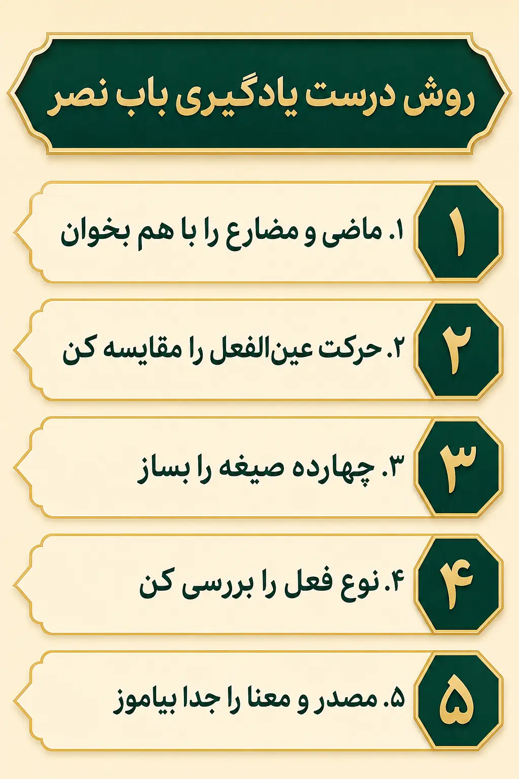 کاربردها، فعل‌های رایج و روش درست یادگیری
