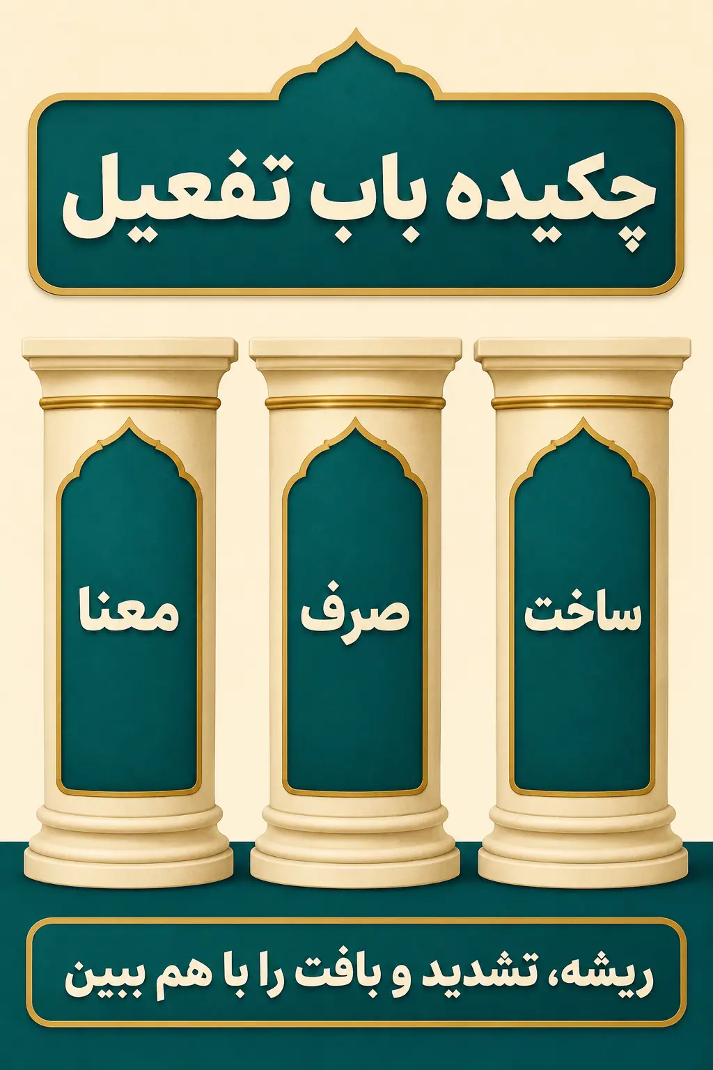 جمع‌بندی