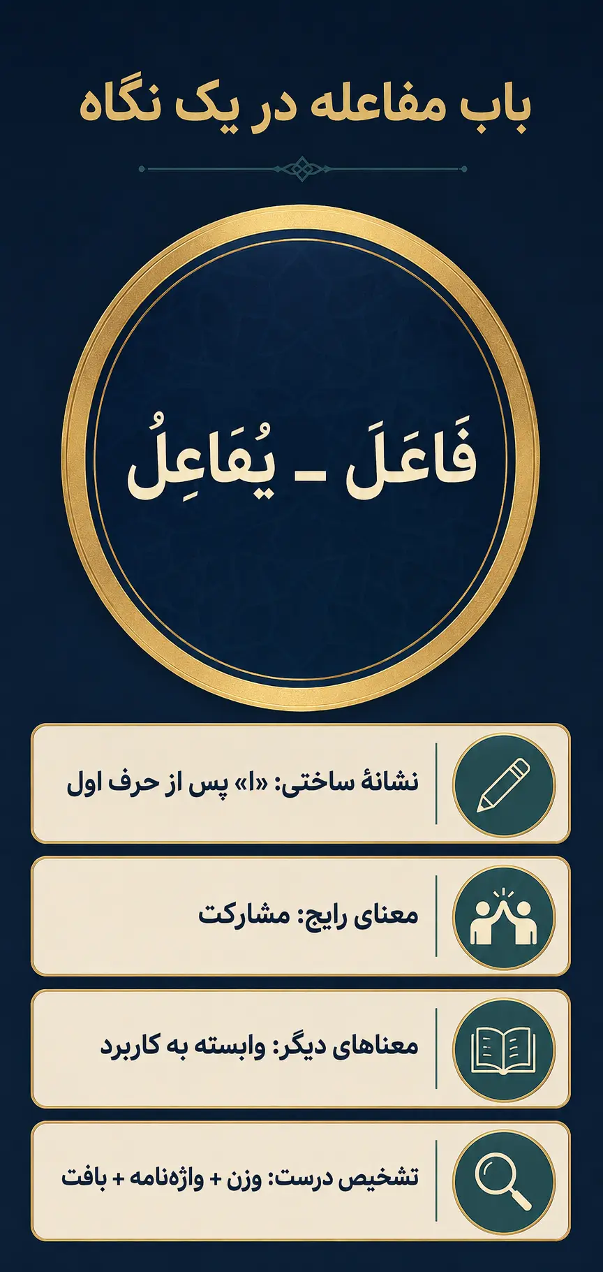 جمع‌بندی