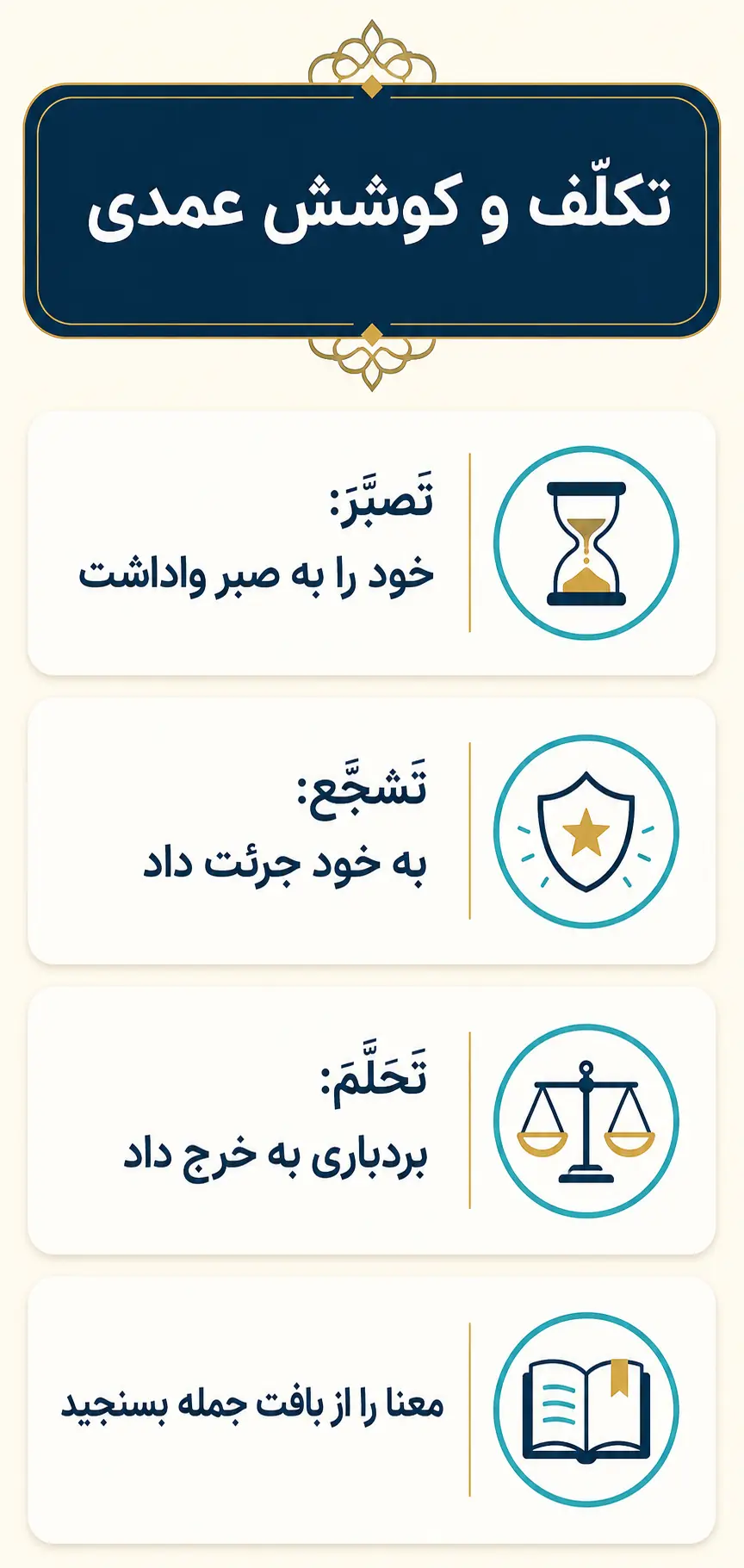 معنای تکلف و کوشش عمدی در باب تفعّل