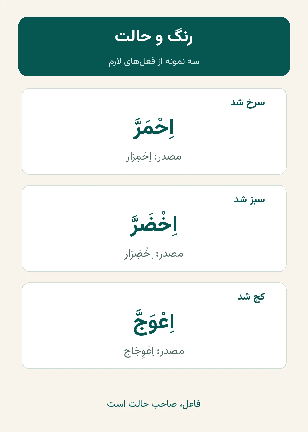 افعال رنگ و عیب؛ کاربرد، خطاهای رایج و تمرین افعال رنگ و عیب؛ کاربرد، خطاهای رایج و تمرین