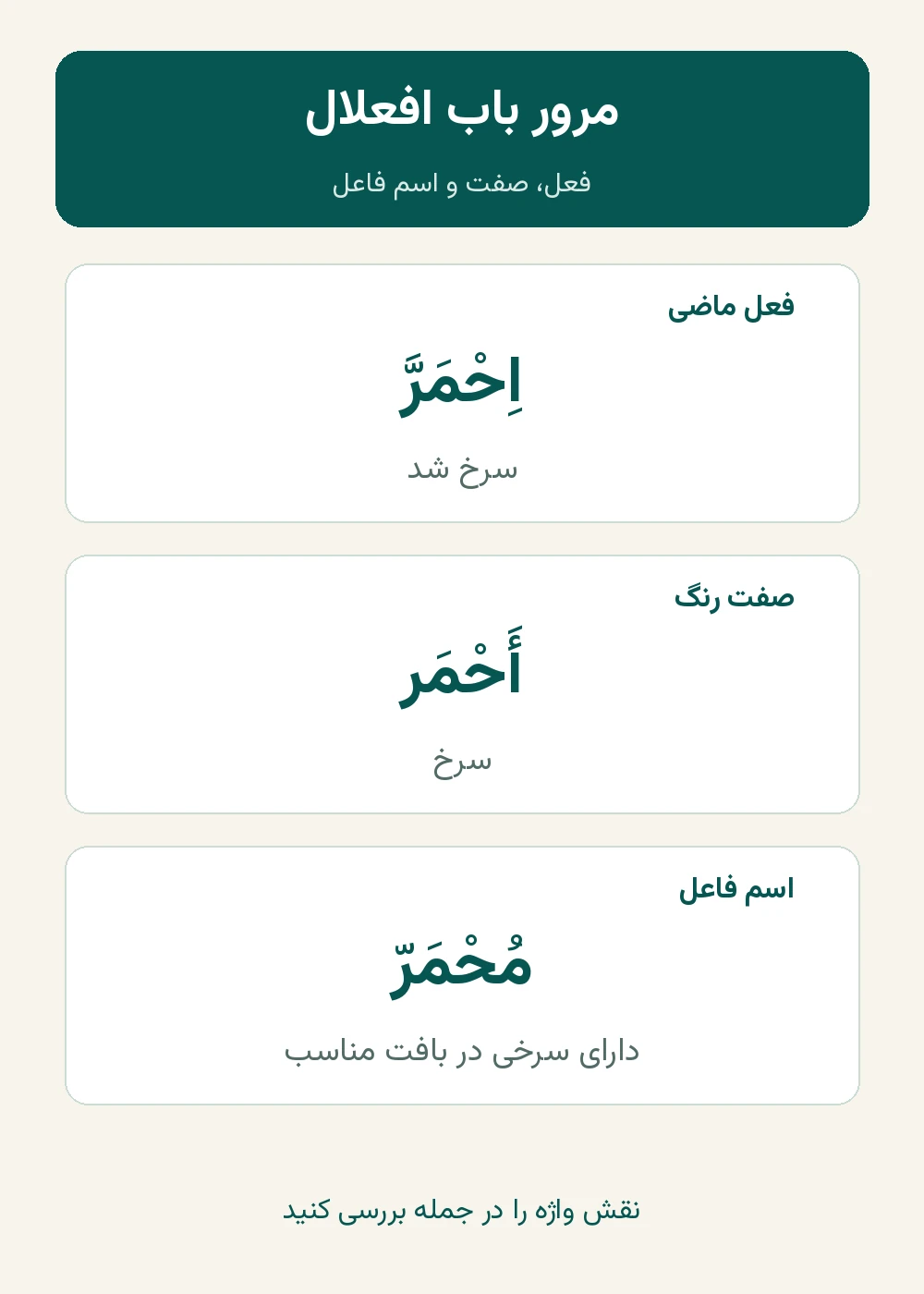 جمعبندی جمعبندی