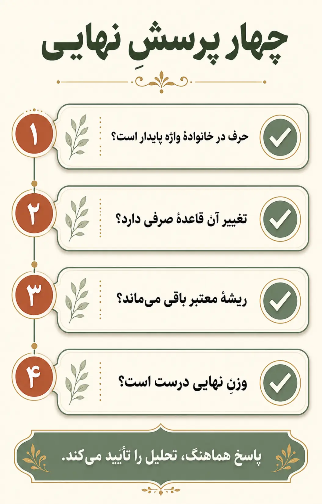 جمع‌بندی