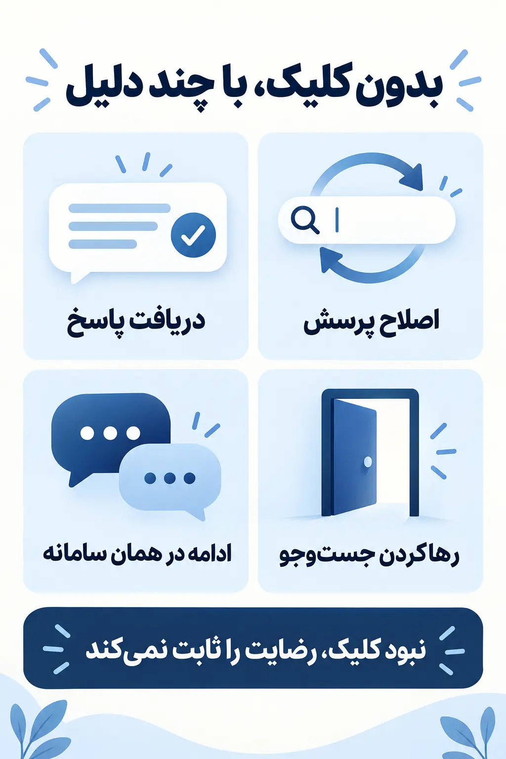 جست‌وجوی بدون کلیک دقیقاً چه معنایی دارد؟