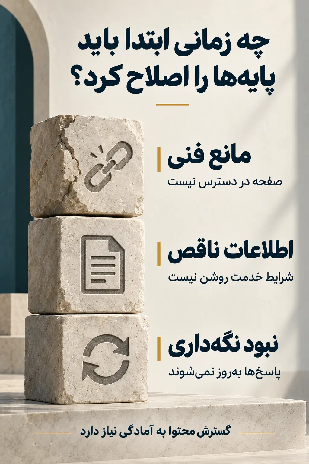 چه زمانی AEO اولویت فوری ندارد؟