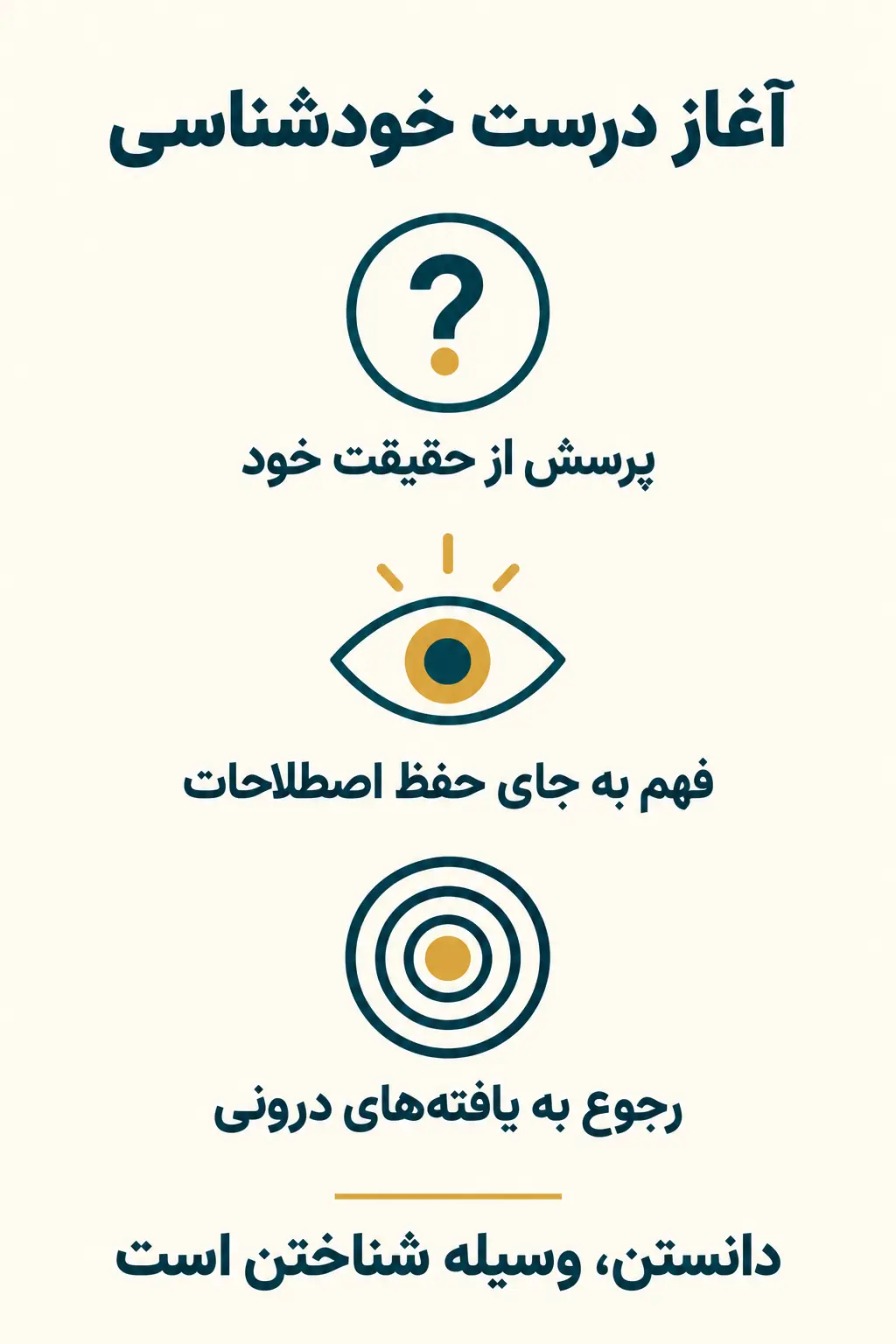 پیش از شروع، هدف مطالعه خودشناسی را روشن کنید
