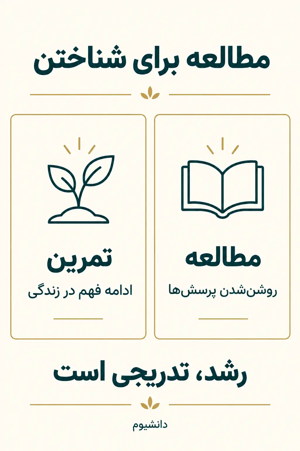 جمع‌بندی