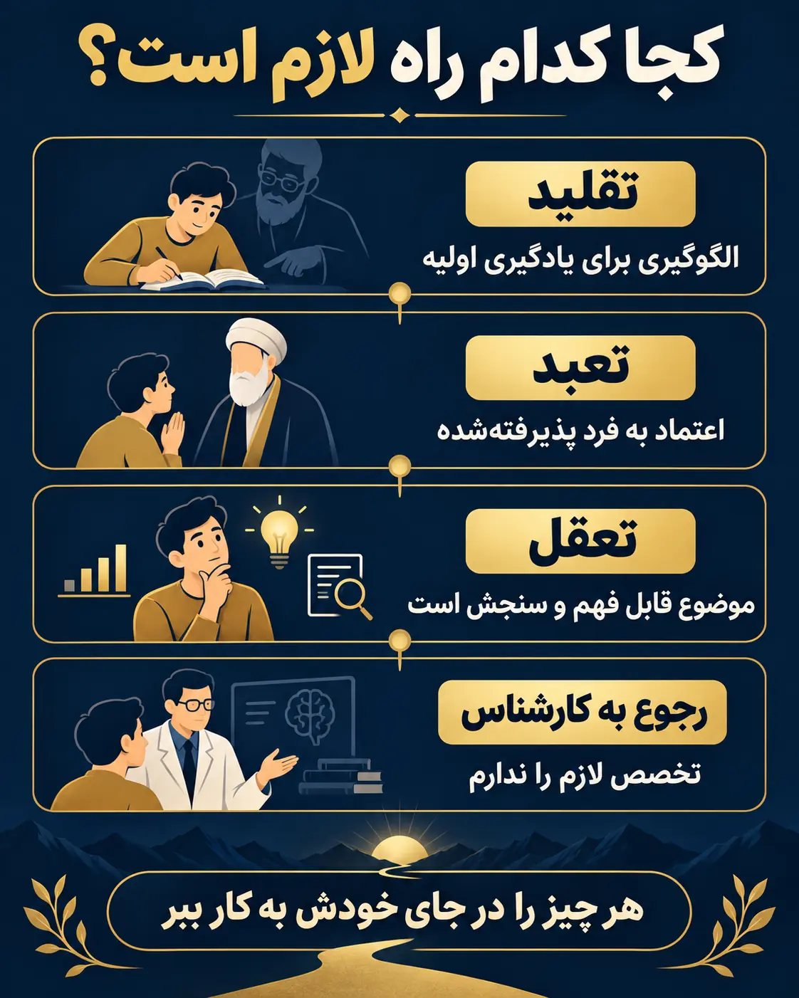 جمع‌بندی