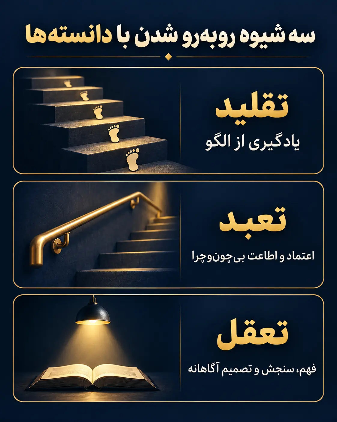 تقلید، تعبد و تعقل دقیقاً چه معنایی دارند؟