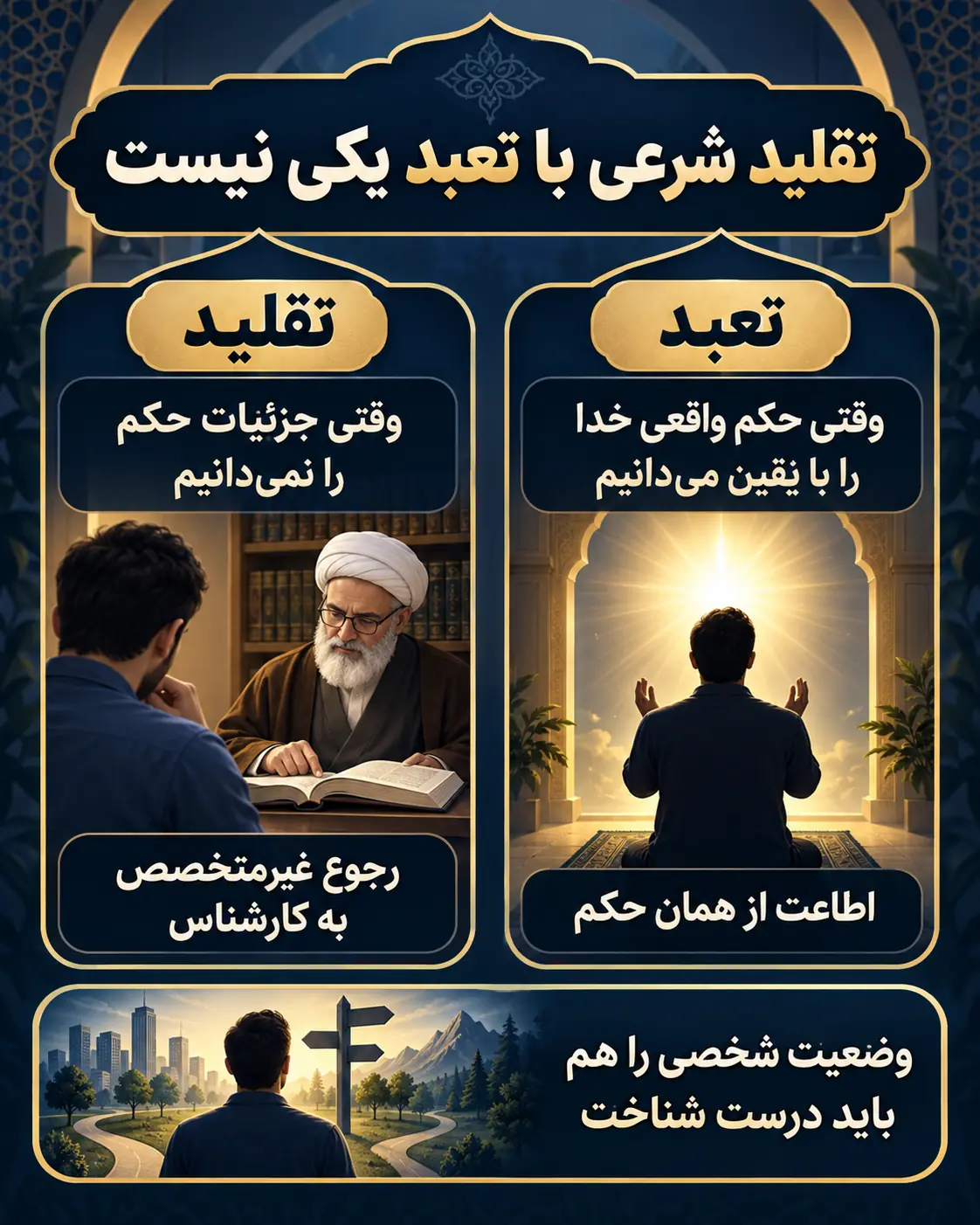 تقلید شرعی چه تفاوتی با تعبد دارد؟