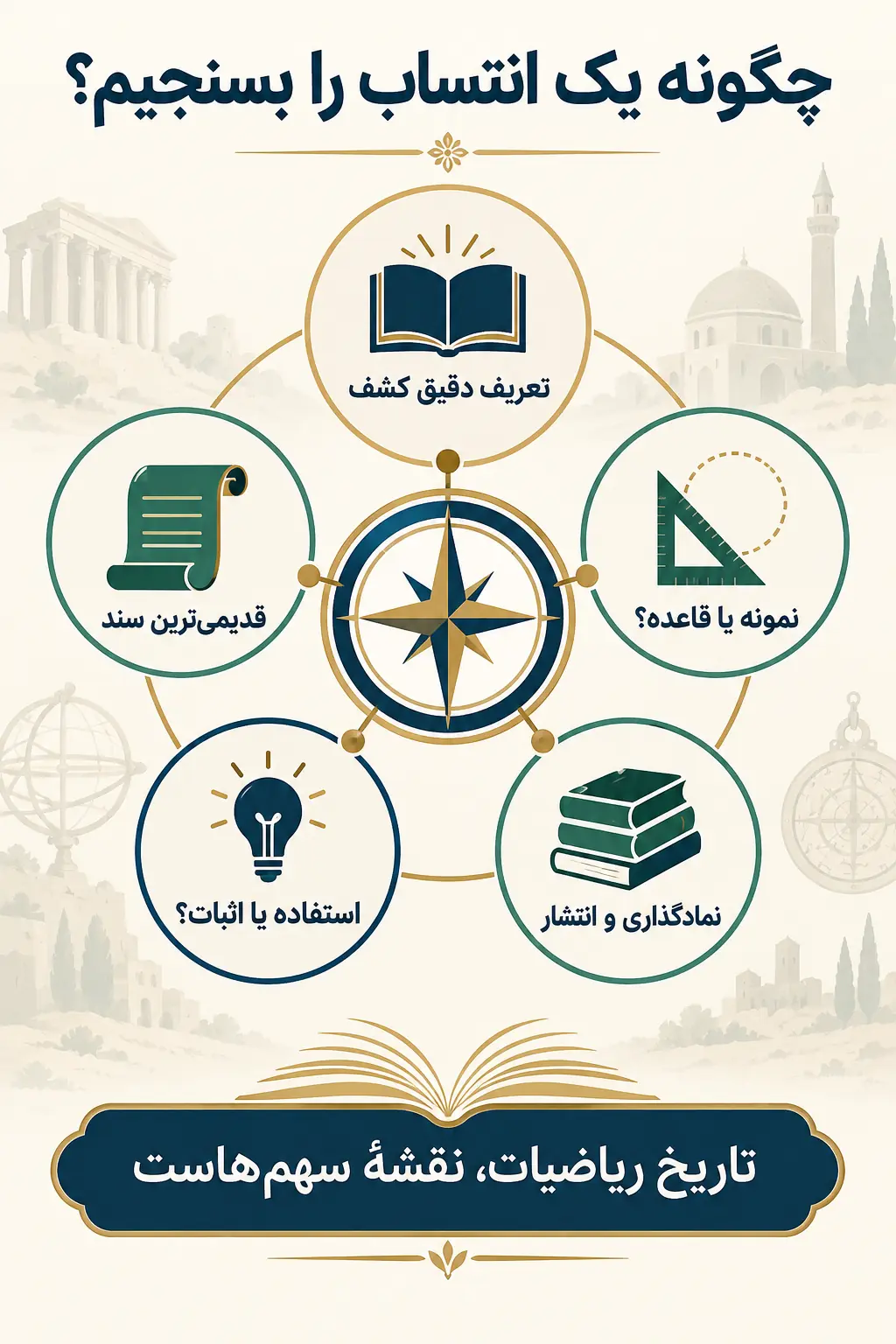 جمع‌بندی