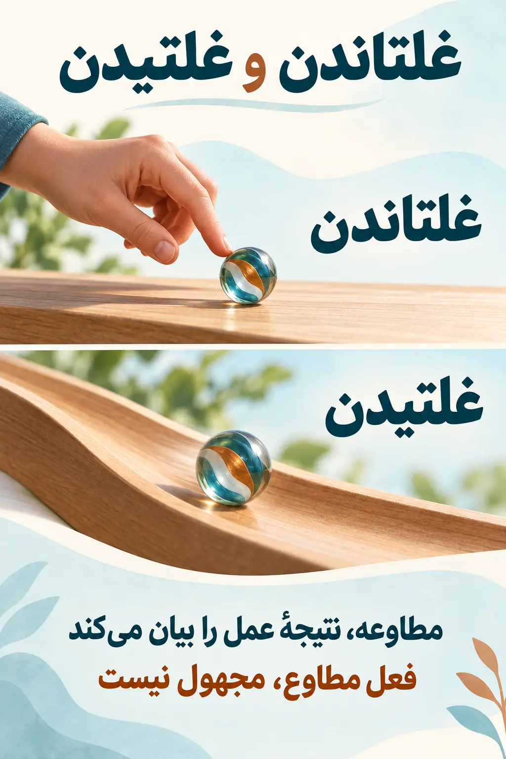 باب تَفَعْلَلَ؛ از دَحْرَجَ تا تَدَحْرَجَ