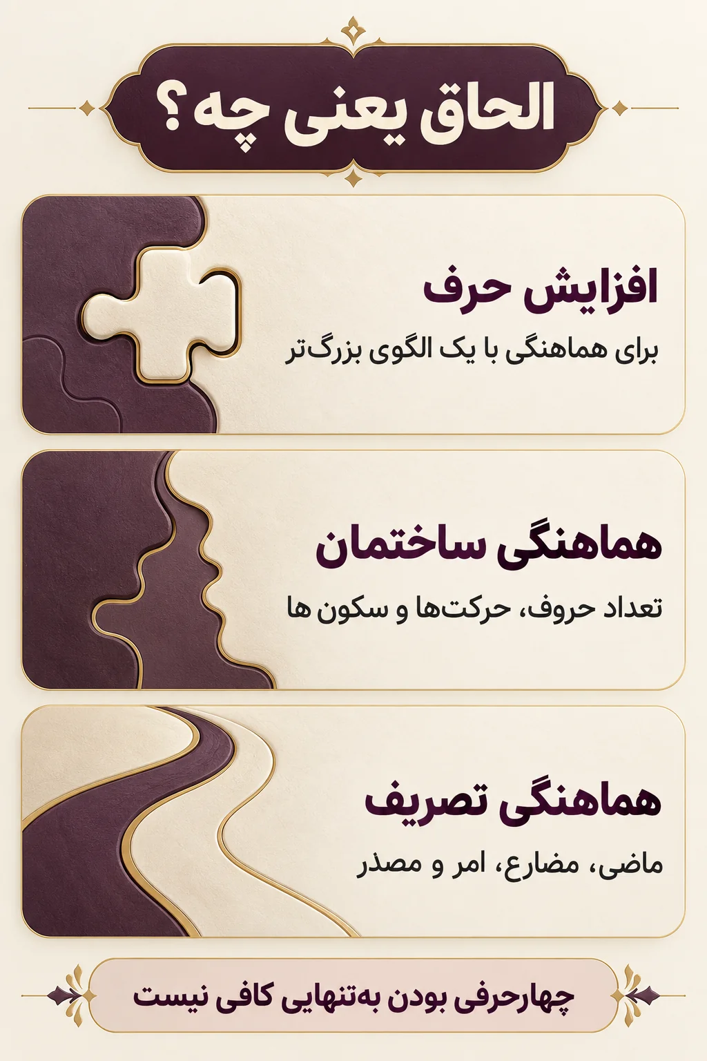 الحاق چیست و چه تفاوتی با افزایش معمول حروف دارد؟