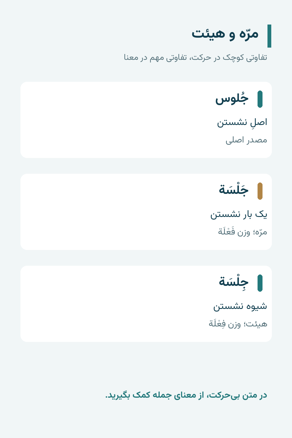 مصدر مرّه و هیئت؛ تفاوت یک بار با یک شیوه