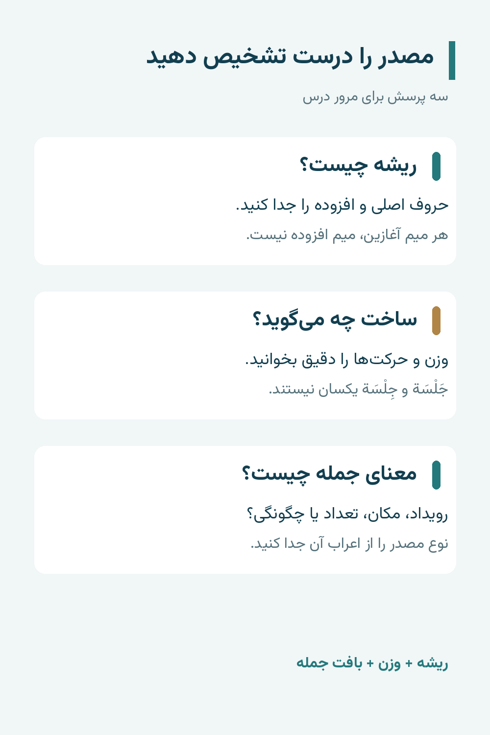 جمع‌بندی