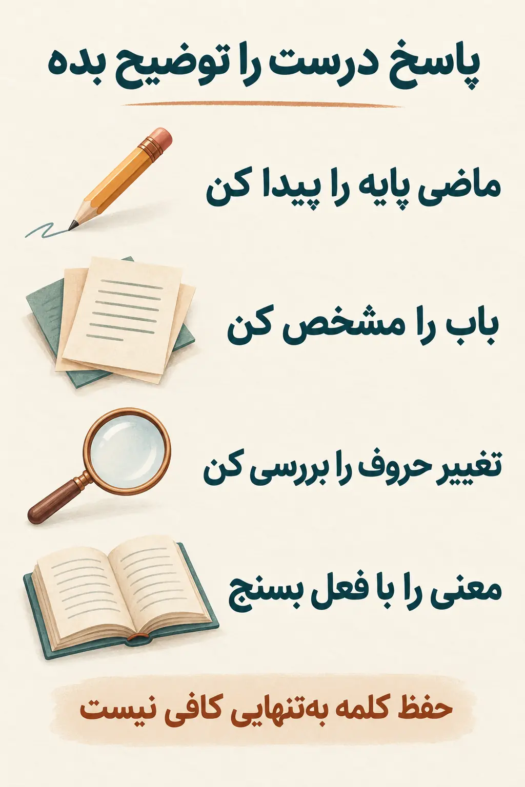 روش تشخیص مصدر و تمرین‌های حل‌شده