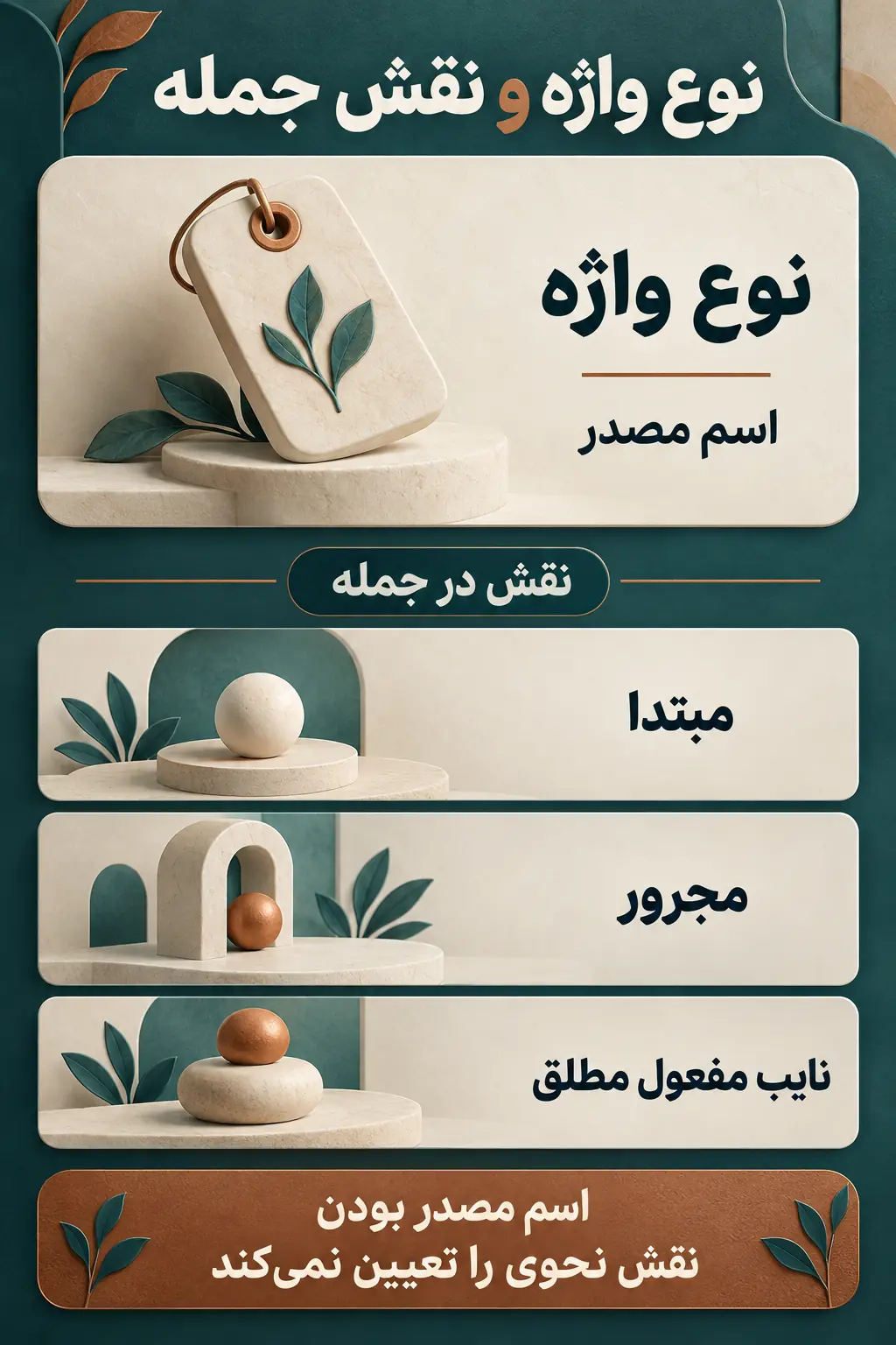 کاربرد اسم مصدر در جمله و تمرینهای پاسخدار کاربرد اسم مصدر در جمله و تمرینهای پاسخدار