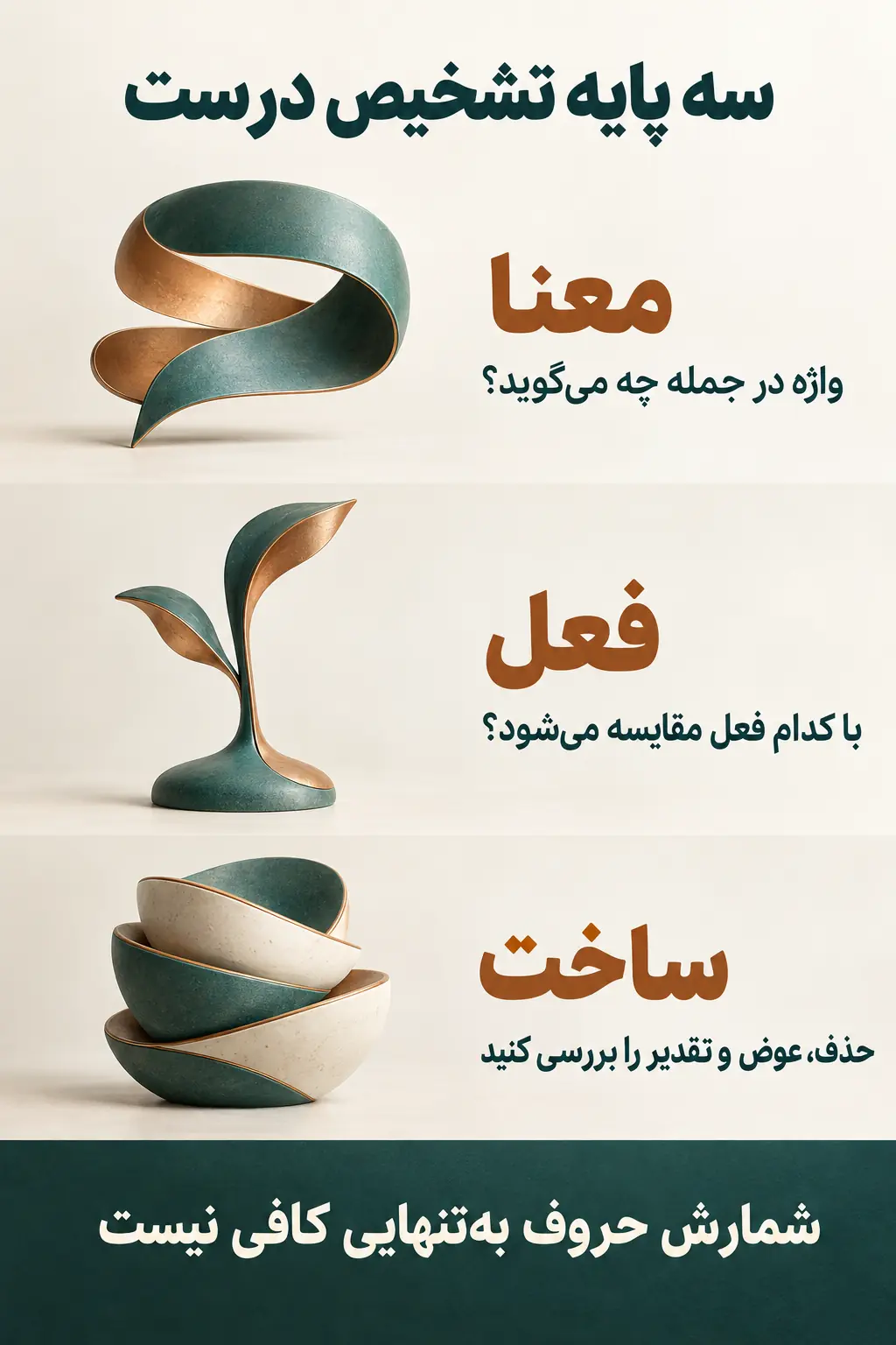 جمعبندی جمعبندی