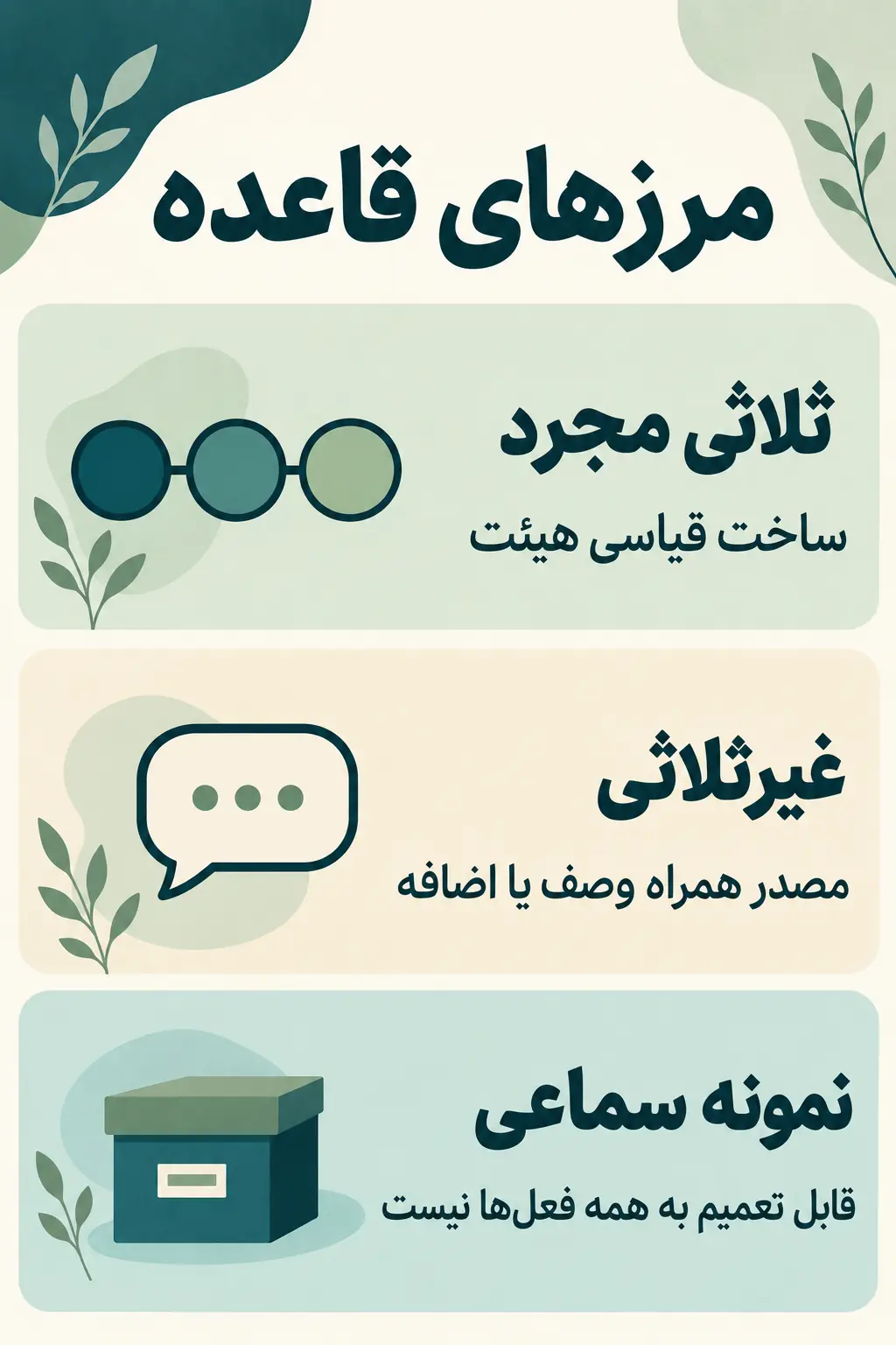 مرزهای قاعده در افعال غیرثلاثی و واژه‌های هم‌شکل
