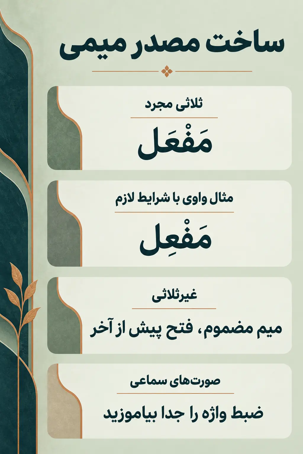اوزان و روش ساخت مصدر میمی