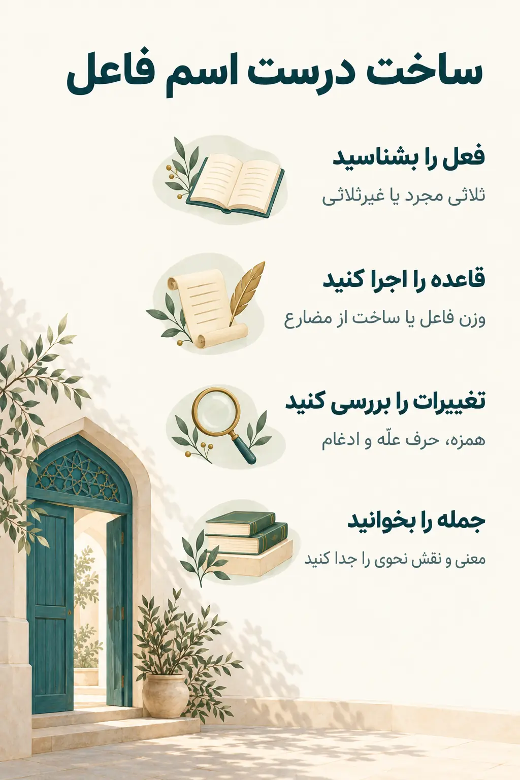 جمع‌بندی
