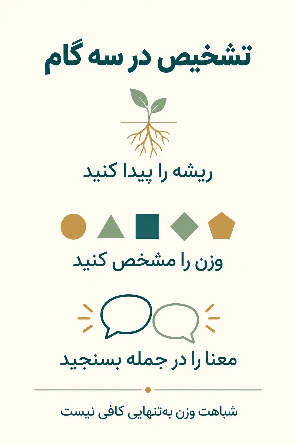 جمع‌بندی