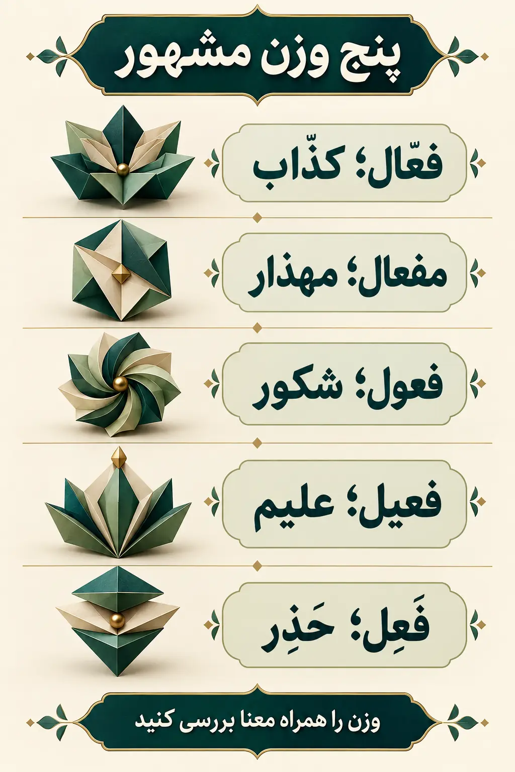 پنج وزن مشهور صیغه‌های مبالغه با مثال