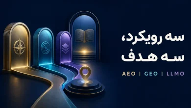 AEO، GEO و LLMO چه تفاوتی دارند؟ راهنمای اصطلاحات بهینه‌سازی برای هوش مصنوعی