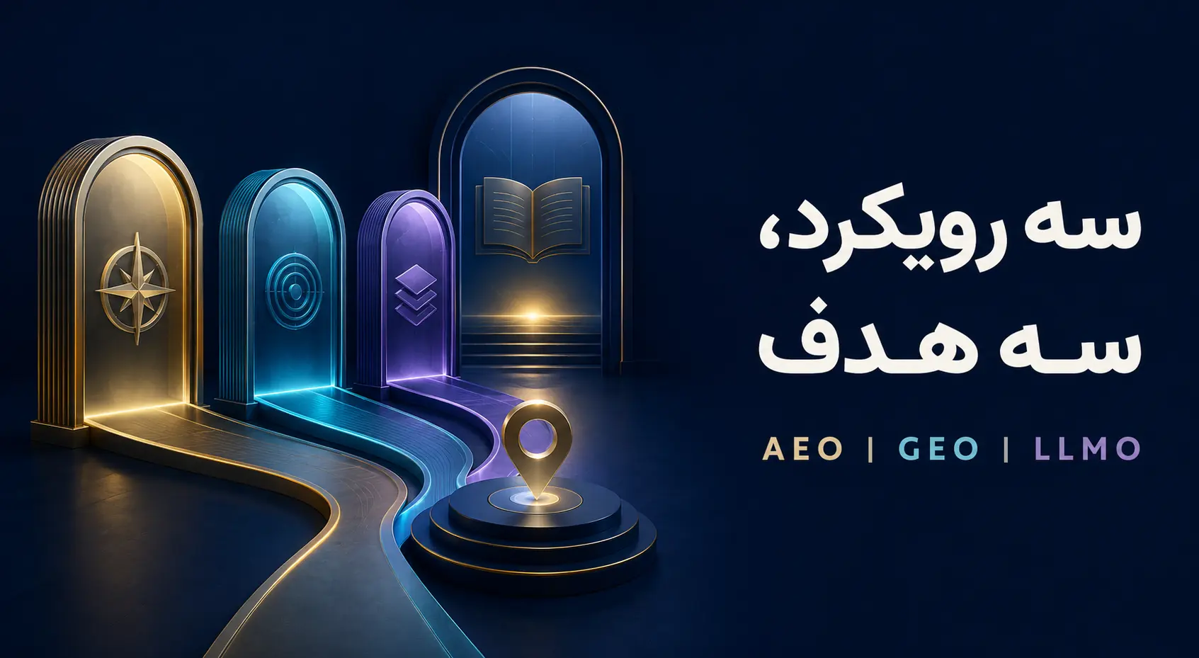 AEO، GEO و LLMO چه تفاوتی دارند؟ راهنمای اصطلاحات بهینهسازی برای هوش مصنوعی