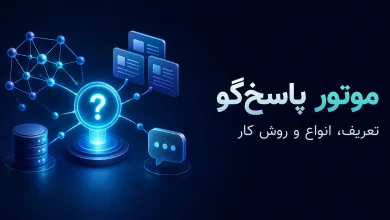 موتور پاسخ‌گو چیست؟ آشنایی با انواع Answer Engine