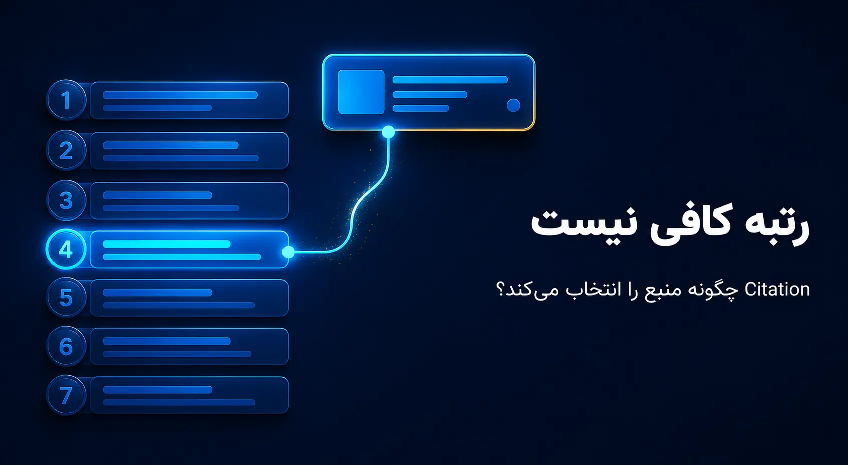 Citation در موتورهای پاسخ‌گو چیست و چرا با رتبه ارگانیک یکسان نیست؟