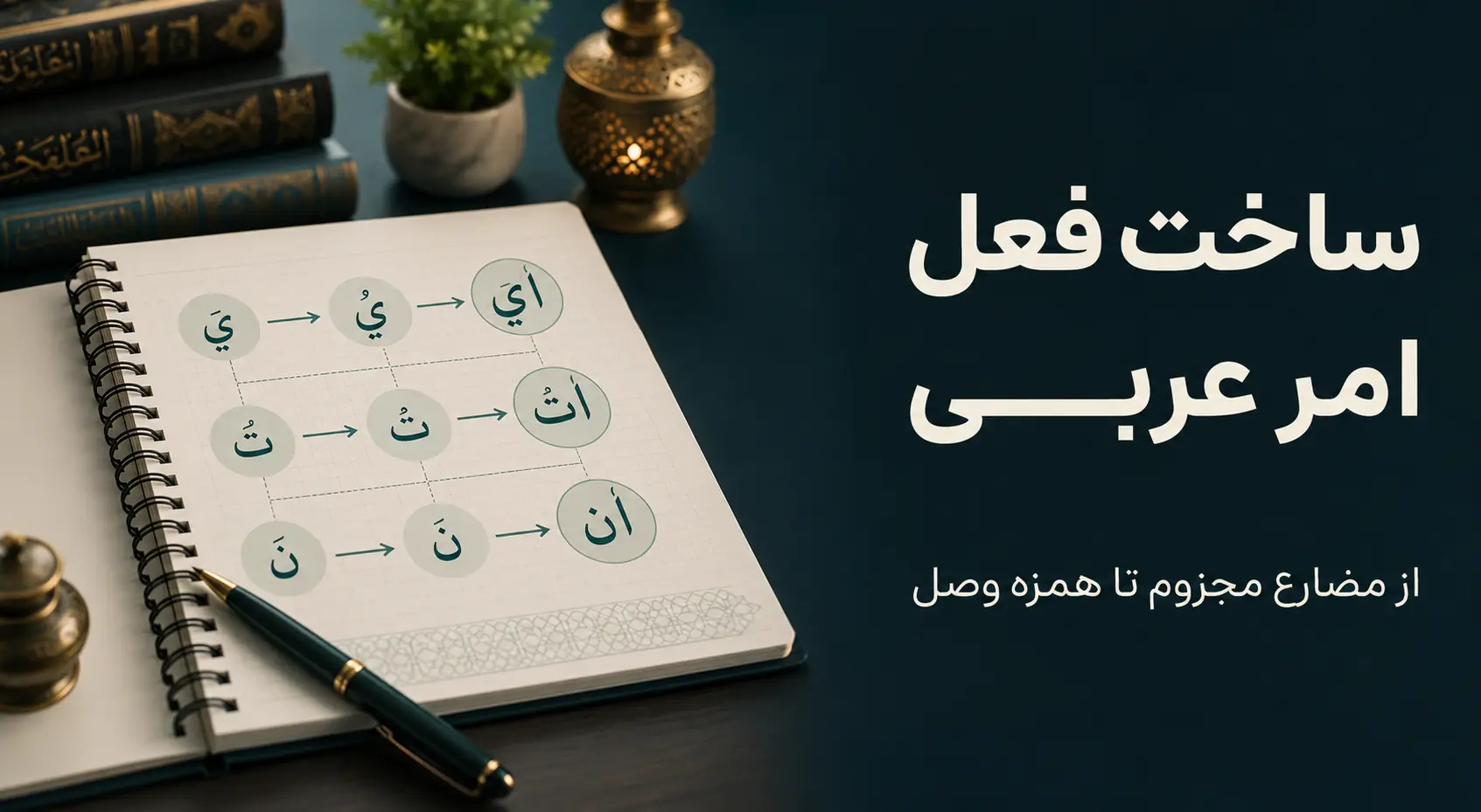 فعل امر در عربی چگونه ساخته میشود؟ از مضارع مجزوم تا همزه وصل