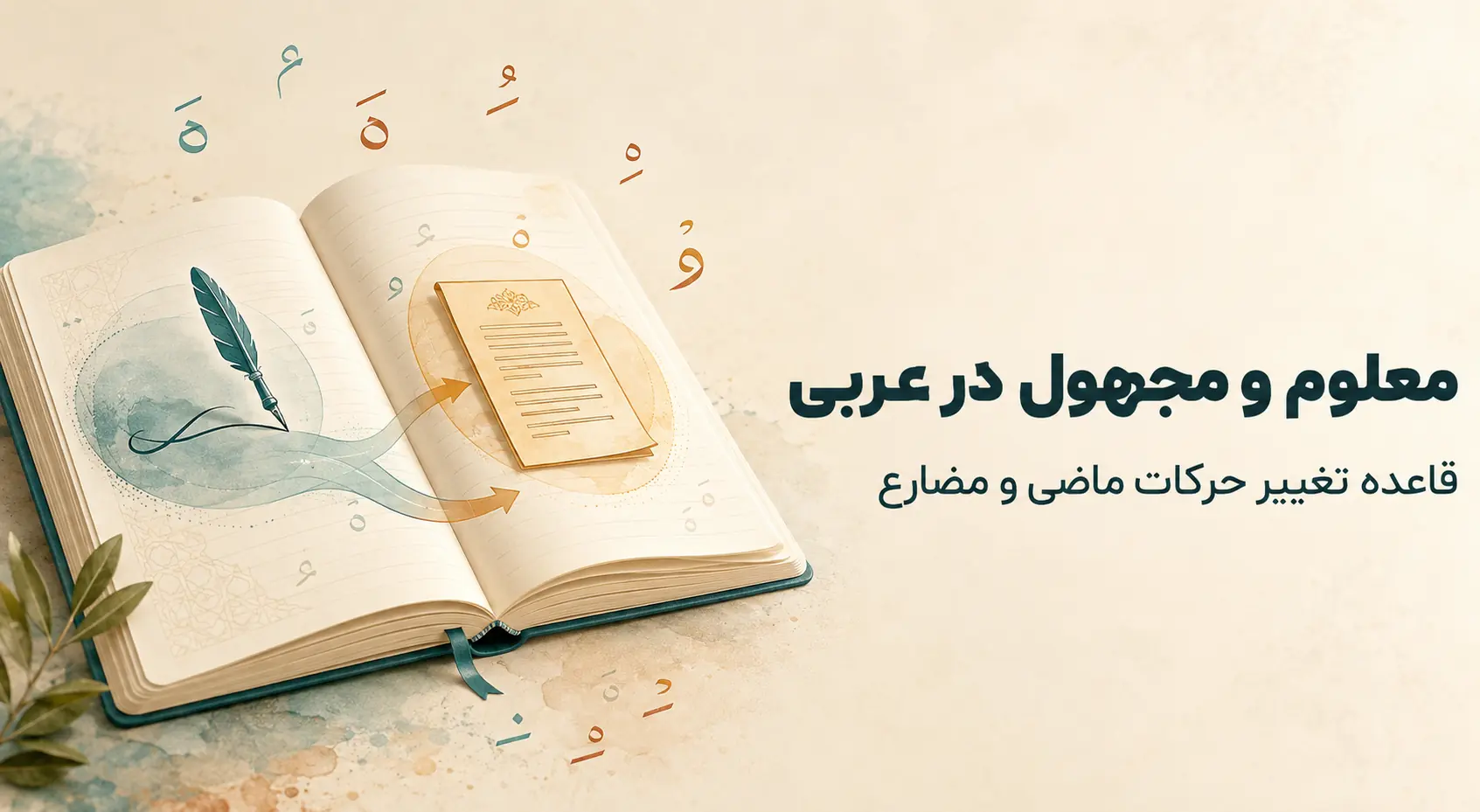 فعل معلوم و مجهول در عربی؛ تغییر حرکات ماضی و مضارع