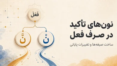 نون تأکید ثقیله و خفیفه در صرف فعل؛ ساخت صیغه‌ها و تغییرات پایانی