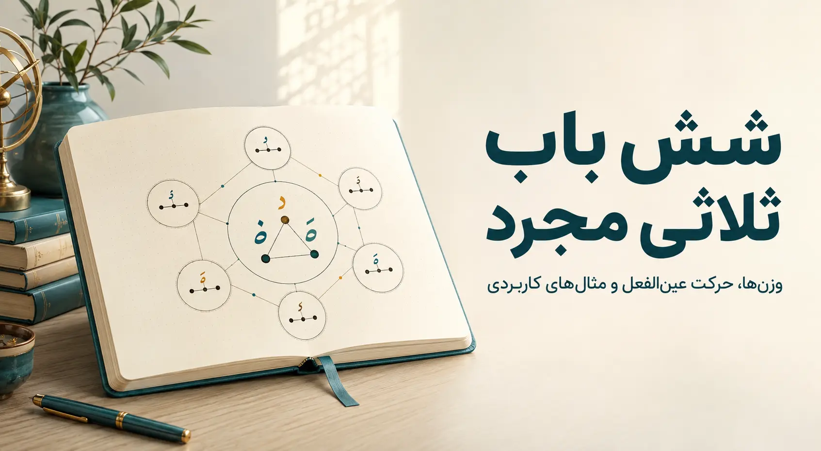 شش باب ثلاثی مجرد در یک نگاه؛ وزن، حرکت عین‌الفعل و نمونه‌ها