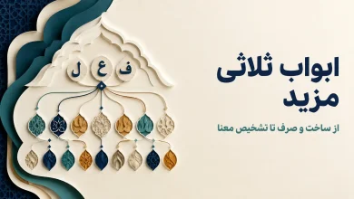 ابواب ثلاثی مزید چیست؟ نقشه ساخت، صرف و معنای باب‌های پرکاربرد