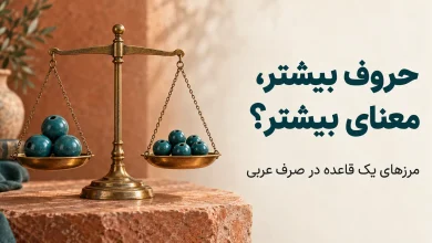 دلالت حروف افزوده؛ آیا «زیادة المبانی تدلّ علی زیادة المعانی» همیشه درست است؟