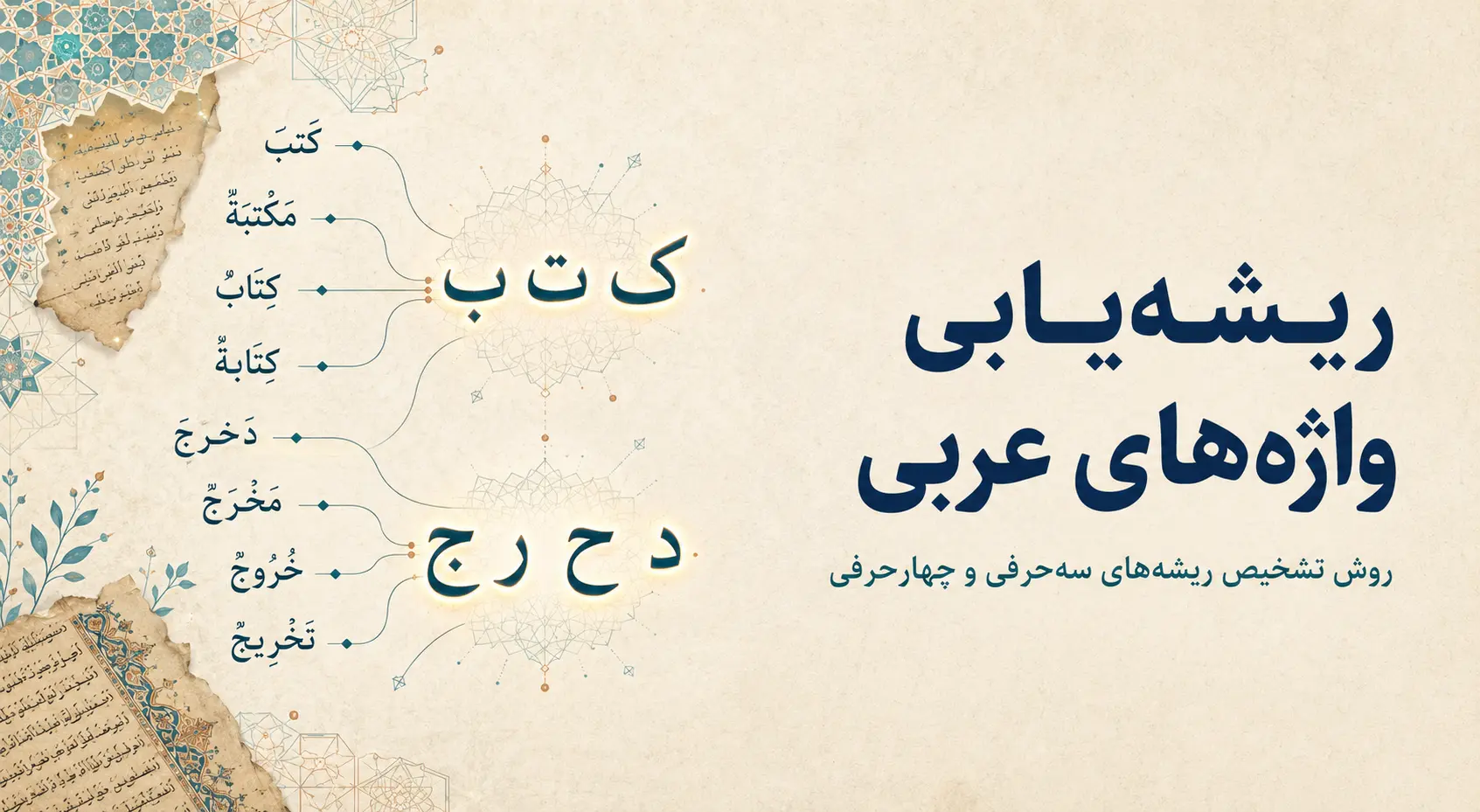 ریشه در زبان عربی چیست و چگونه ریشه سه‌حرفی یا چهارحرفی واژه را پیدا کنیم؟