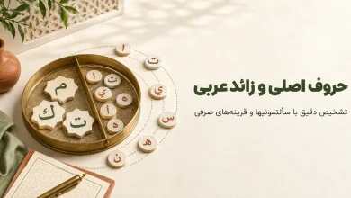 حروف اصلی و زائد در عربی؛ آموزش تشخیص با «سألتمونیها» و قرینههای صرفی