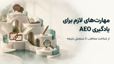 برای یادگیری AEO به چه مهارت‌هایی نیاز داریم؟